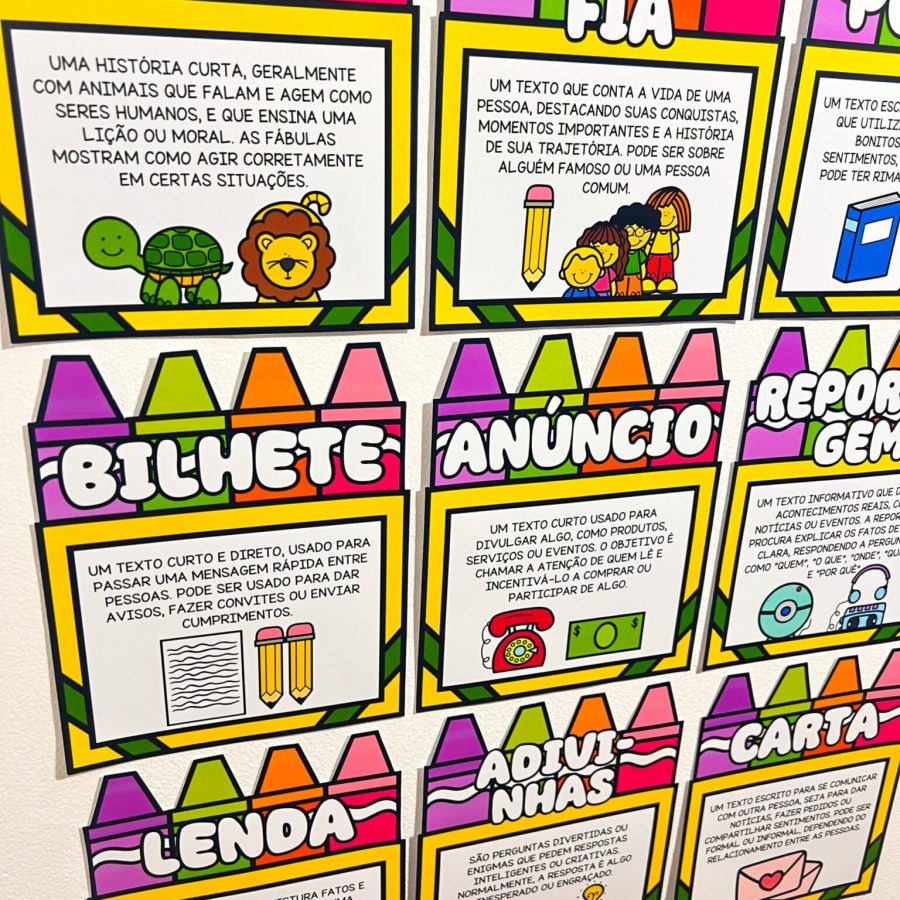 Painel - Gêneros Textuais - Apoio Visual - Pedagogia de Ideias Painel - Gêneros Textuais - Apoio Visual