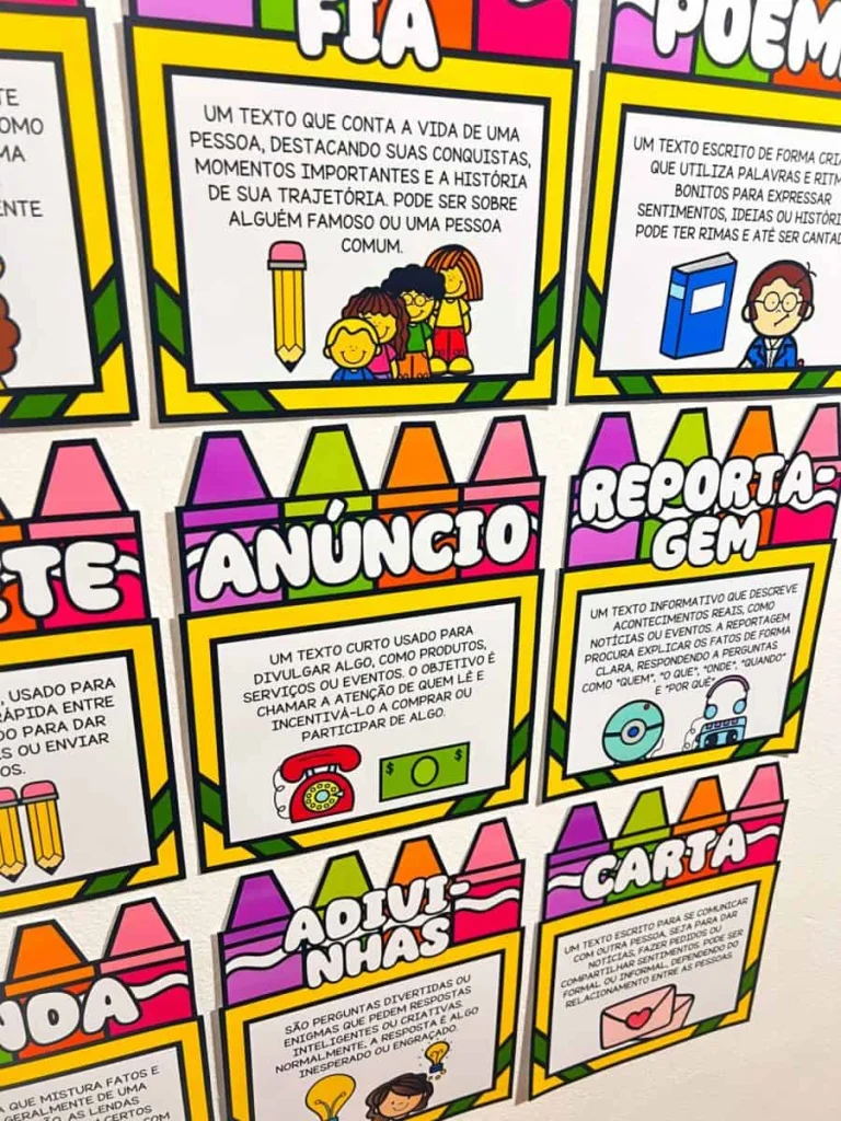 Painel de Gêneros Textuais com 12 Partes — foto 8