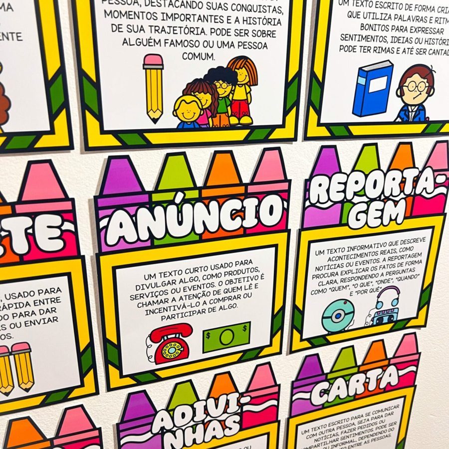 Painel - Gêneros Textuais - Apoio Visual - Pedagogia de Ideias Painel - Gêneros Textuais - Apoio Visual