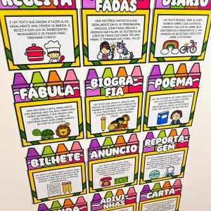 Painel - Gêneros Textuais - Apoio Visual - Pedagogia de Ideias Painel - Gêneros Textuais - Apoio Visual