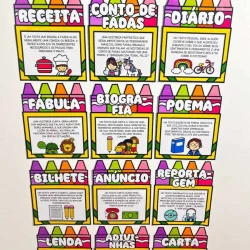 Painel com exemplos de gêneros textuais para educação.