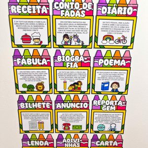 Painel - Gêneros Textuais - Apoio Visual