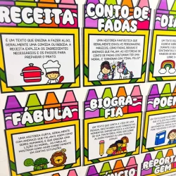 Painel com exemplos de gêneros textuais para educação.