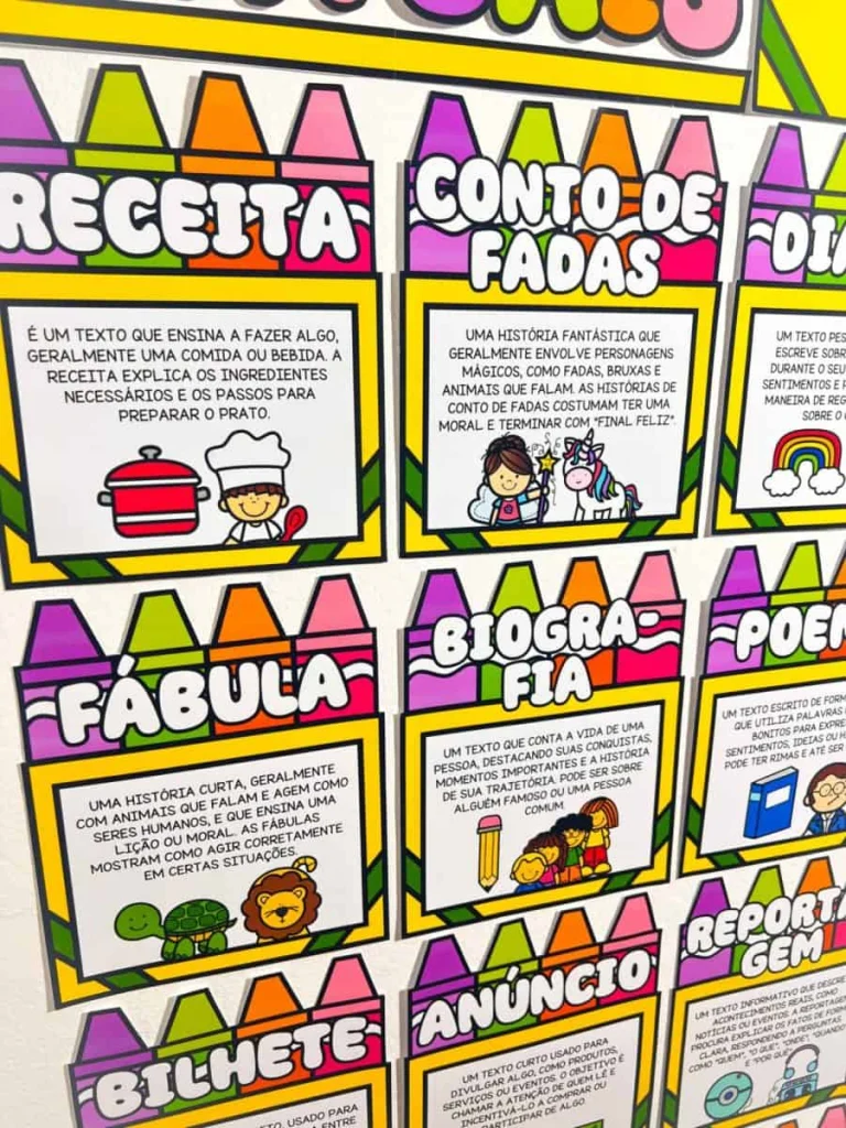 Painel de Gêneros Textuais com 12 Partes — foto 3