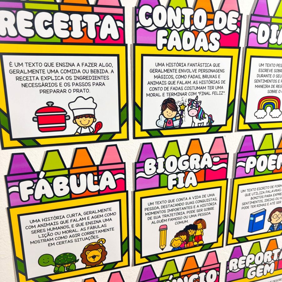 Painel - Gêneros Textuais - Apoio Visual - Pedagogia de Ideias Painel - Gêneros Textuais - Apoio Visual