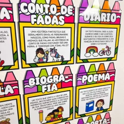 Painel com exemplos de gêneros textuais para educação.