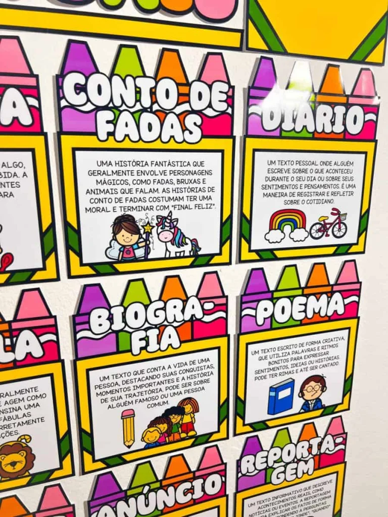 Painel de Gêneros Textuais com 12 Partes — foto 2