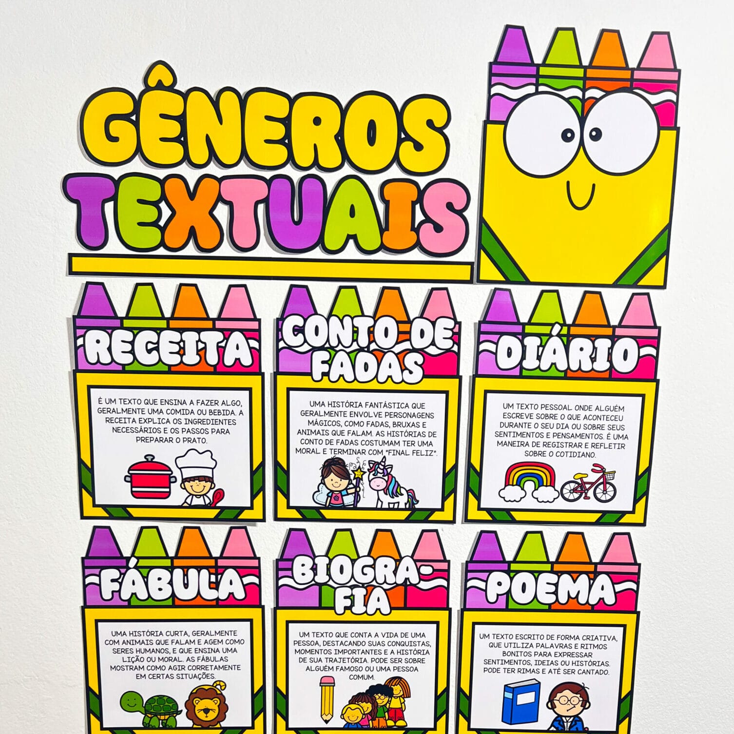 Painel - Gêneros Textuais - Apoio Visual