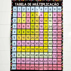 Quadro de multiplicação colorido para ensino de matemática.