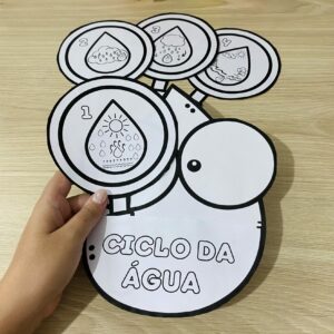 Ciclo da Água - Interativo