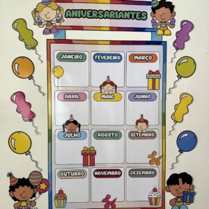 Painel de Aniversariantes