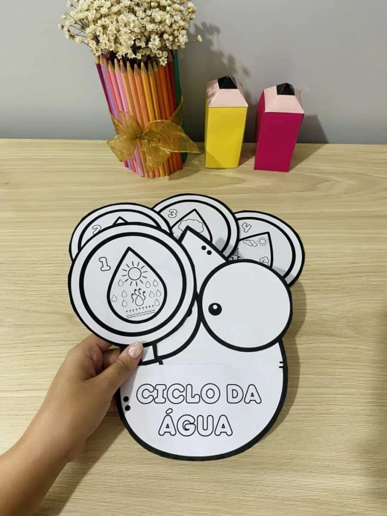 Ciclo da Água Interativo — foto 10