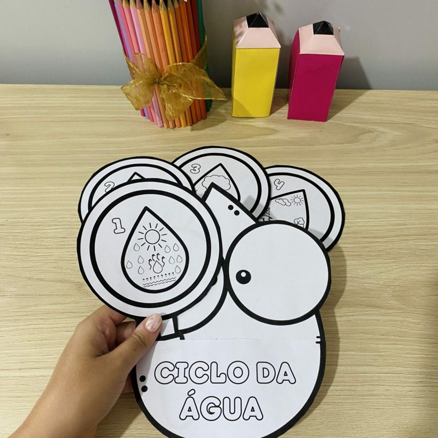 Ciclo da Água - Interativo - Ciências - Pedagogia de Ideias Ciclo da Água - Interativo - Ciências