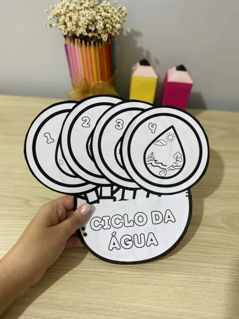 Ciclo da Água Interativo — foto 2