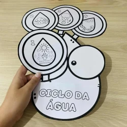 Atividade educativa sobre o ciclo da água com desenhos e etapas.
