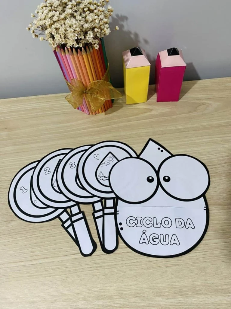 Ciclo da Água Interativo — foto 3