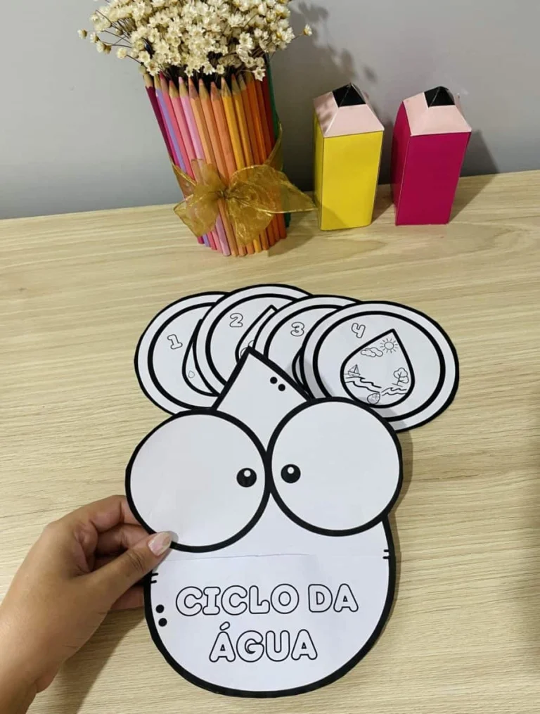Ciclo da Água Interativo — foto 4