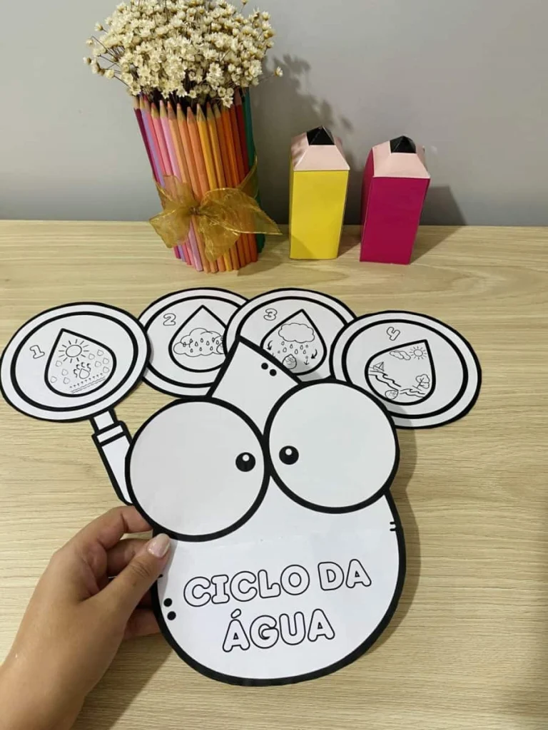 Ciclo da Água Interativo — foto 5