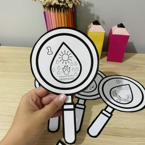 Ciclo da Água - Interativo - Ciências - Pedagogia de Ideias Ciclo da Água - Interativo - Ciências