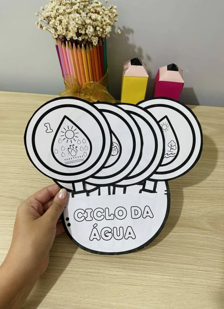 Ciclo da Água Interativo — foto 9