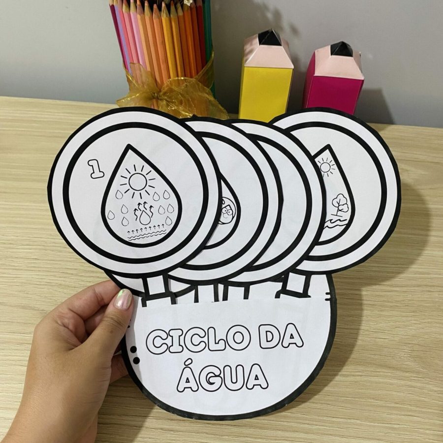 Ciclo da Água - Interativo - Ciências - Pedagogia de Ideias Ciclo da Água - Interativo - Ciências
