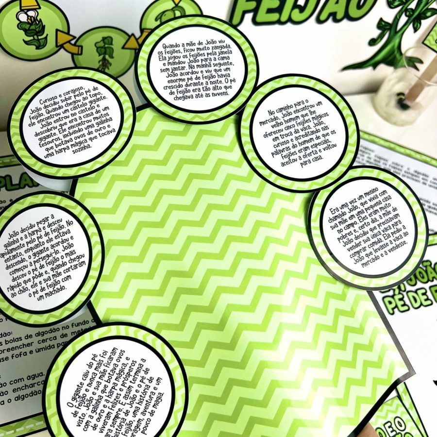 Eu, João e o Pé de Feijão - Ciências - Pedagogia de Ideias Eu, João e o Pé de Feijão - Ciências