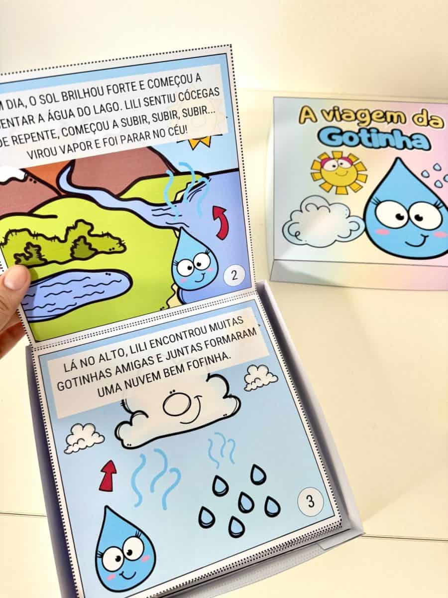 História na Caixa - "A Viagem da Gotinha" - Dia da Água