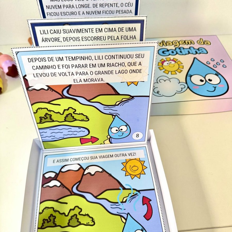 História na Caixa - "A Viagem da Gotinha" - Dia da Água - Pedagogia de Ideias História na Caixa - "A Viagem da Gotinha" - Dia da Água