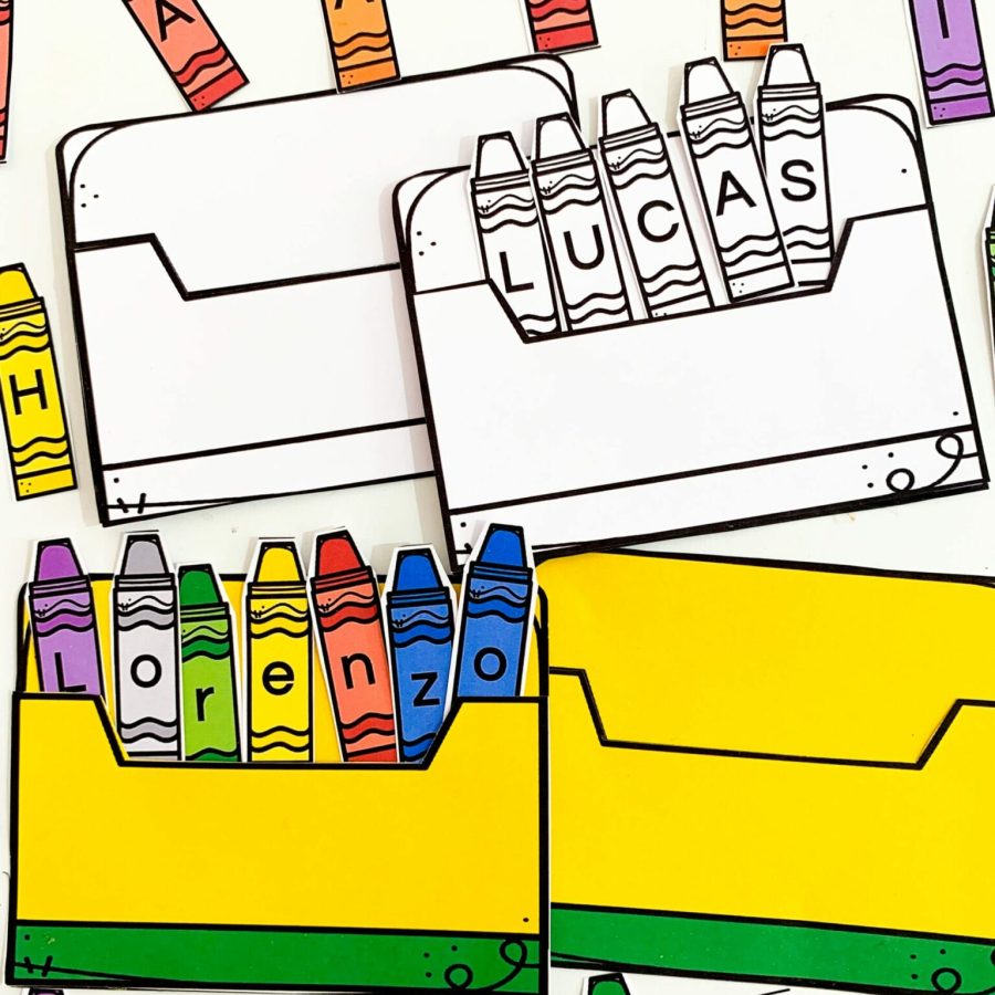 Kit "Analisando o Nome Próprio" - Alfabetização - Pedagogia de Ideias Kit "Analisando o Nome Próprio" - Alfabetização