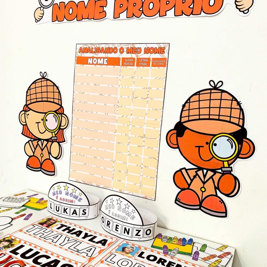 Kit "Analisando o Nome Próprio" - Alfabetização - Pedagogia de Ideias Kit "Analisando o Nome Próprio" - Alfabetização