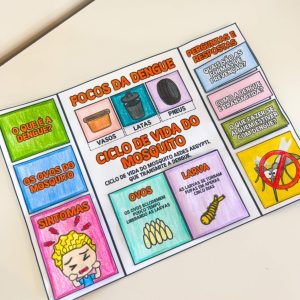 Lapbook - Dengue - Atividades de Sala de Aula - Pedagogia de Ideias Lapbook - Dengue - Atividades de Sala de Aula