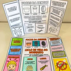 Infográfico sobre dengue, ciclo de vida do mosquito e sintomas.
