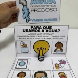 Cartaz educativo sobre o uso consciente da água para crianças.