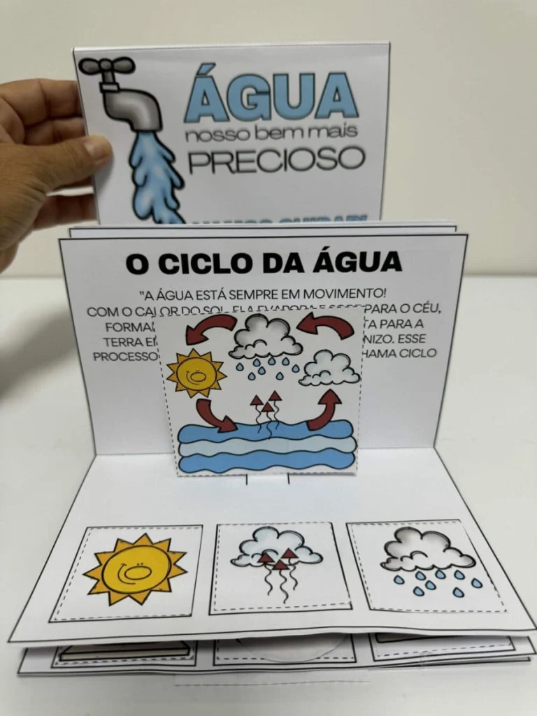 Livro Pop-Up sobre Água — foto 5