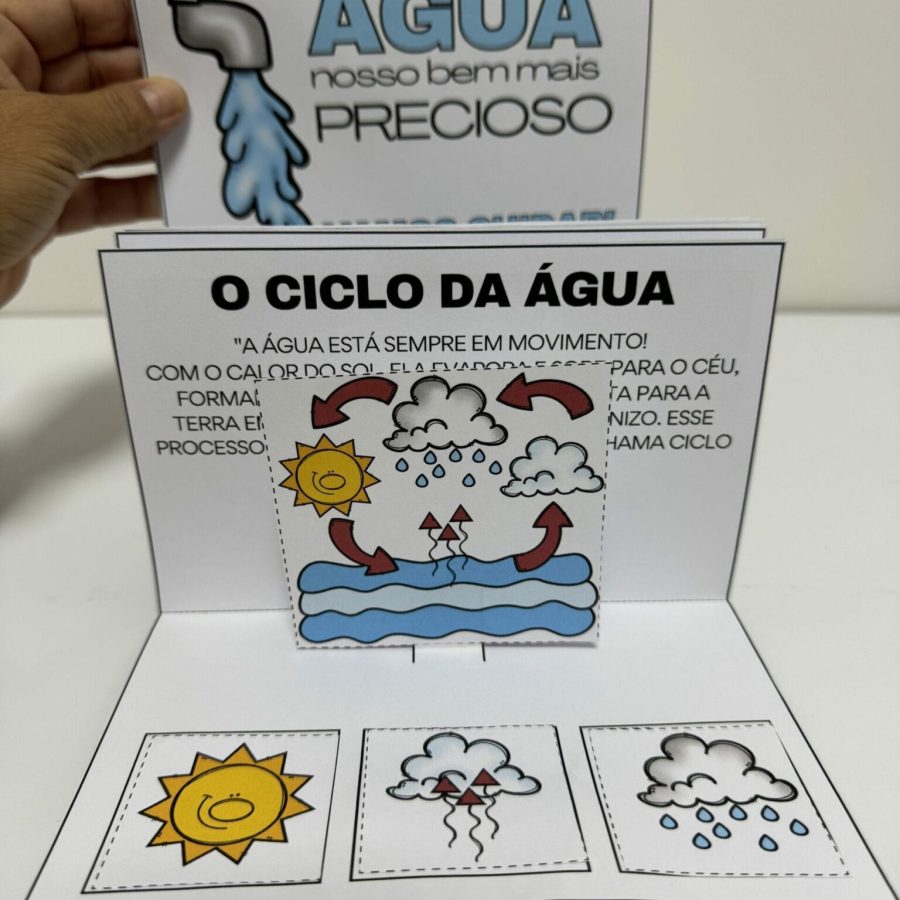 Livro Pop-Up: Água - Dia da Água - Pedagogia de Ideias Livro Pop-Up: Água - Dia da Água