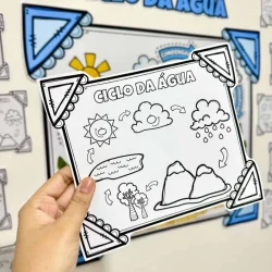 Atividade de desenho sobre o ciclo da água para crianças.