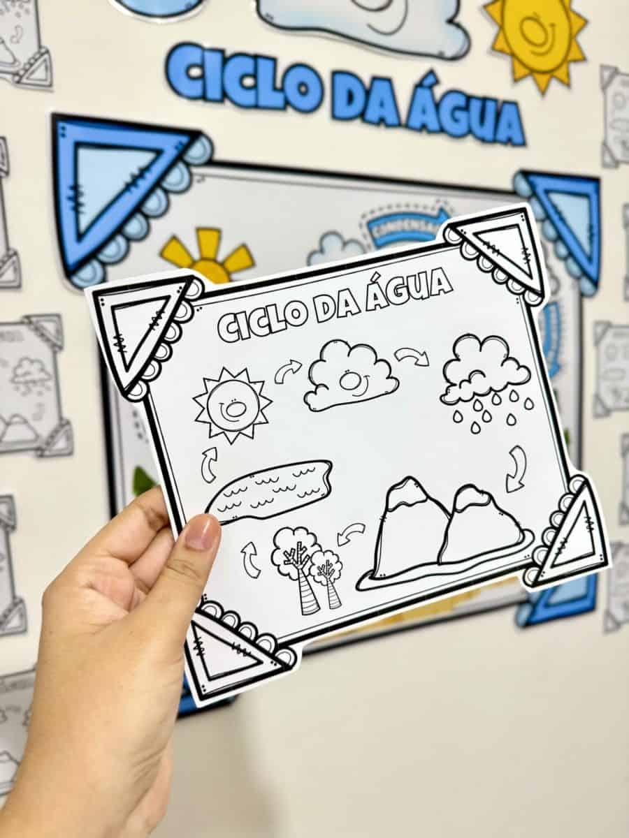 Mural - Ciclo da Água - Dia da Água