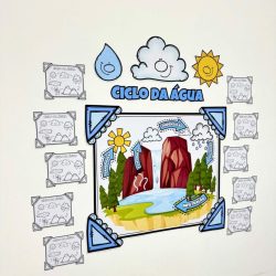 Mural - Ciclo da Água - Dia da Água