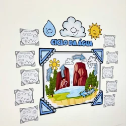 Mural ilustrando o ciclo da água com elementos naturais e símbolos educativos.