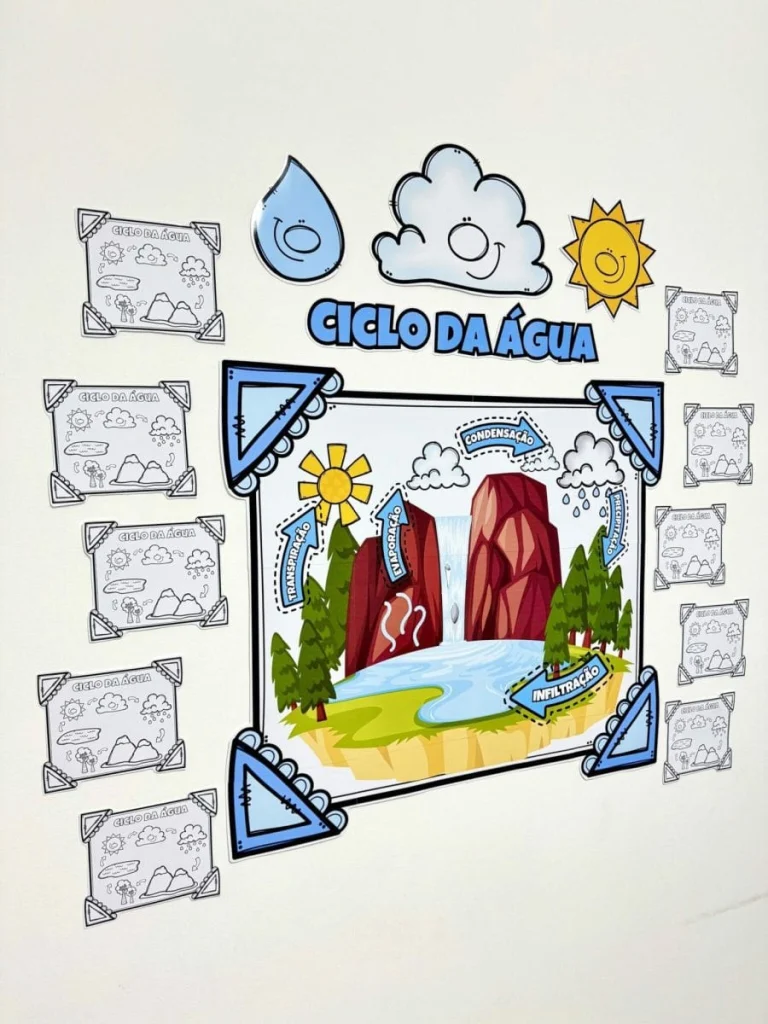 Mural do Ciclo da Água — foto 5