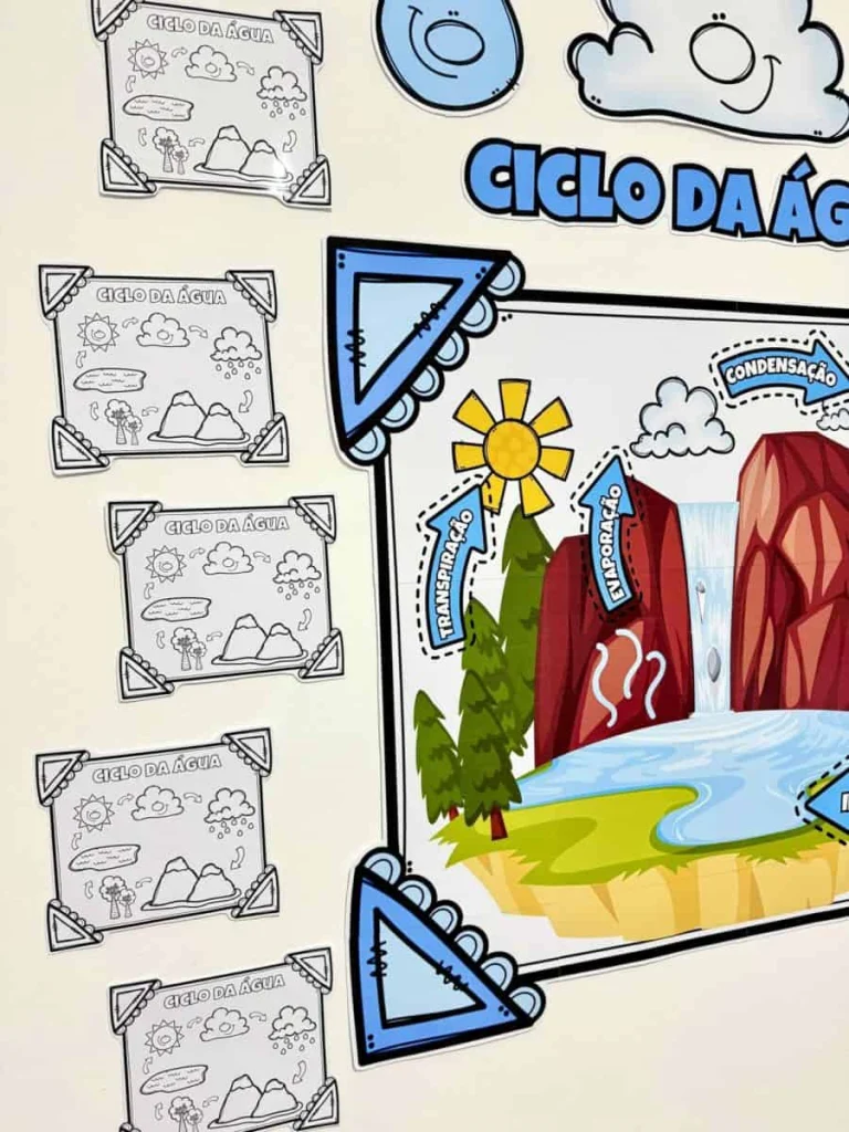 Mural do Ciclo da Água — foto 6