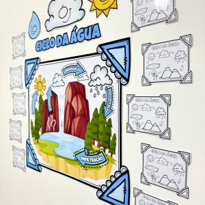 Mural - Ciclo da Água - Dia da Água - Pedagogia de Ideias Mural - Ciclo da Água - Dia da Água