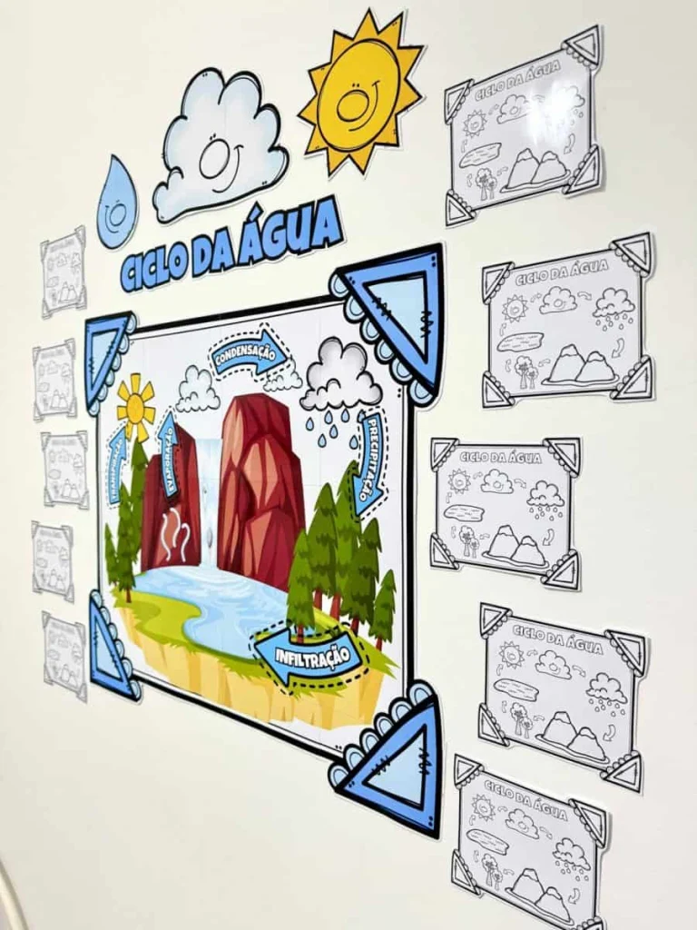 Mural do Ciclo da Água — foto 8