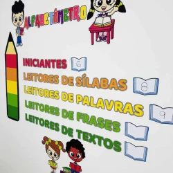 Alfabetômetro com níveis de leitura para crianças iniciantes.