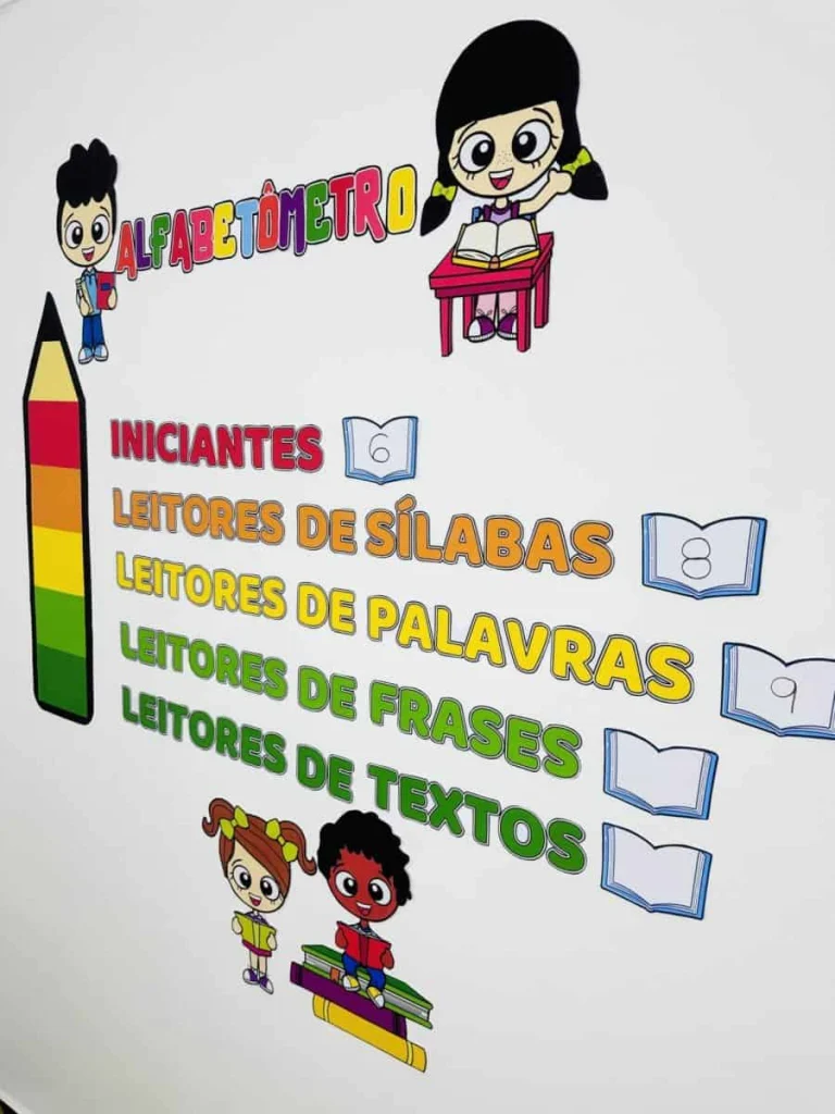 Painel Alfabetômetro para Acompanhamento da Turma — foto 2