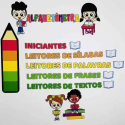 Alfabetômetro com categorias de leitura para iniciantes e avançados.