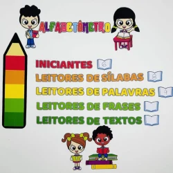 Painel alfabetômetro com crianças e cores para ensino de leitura.