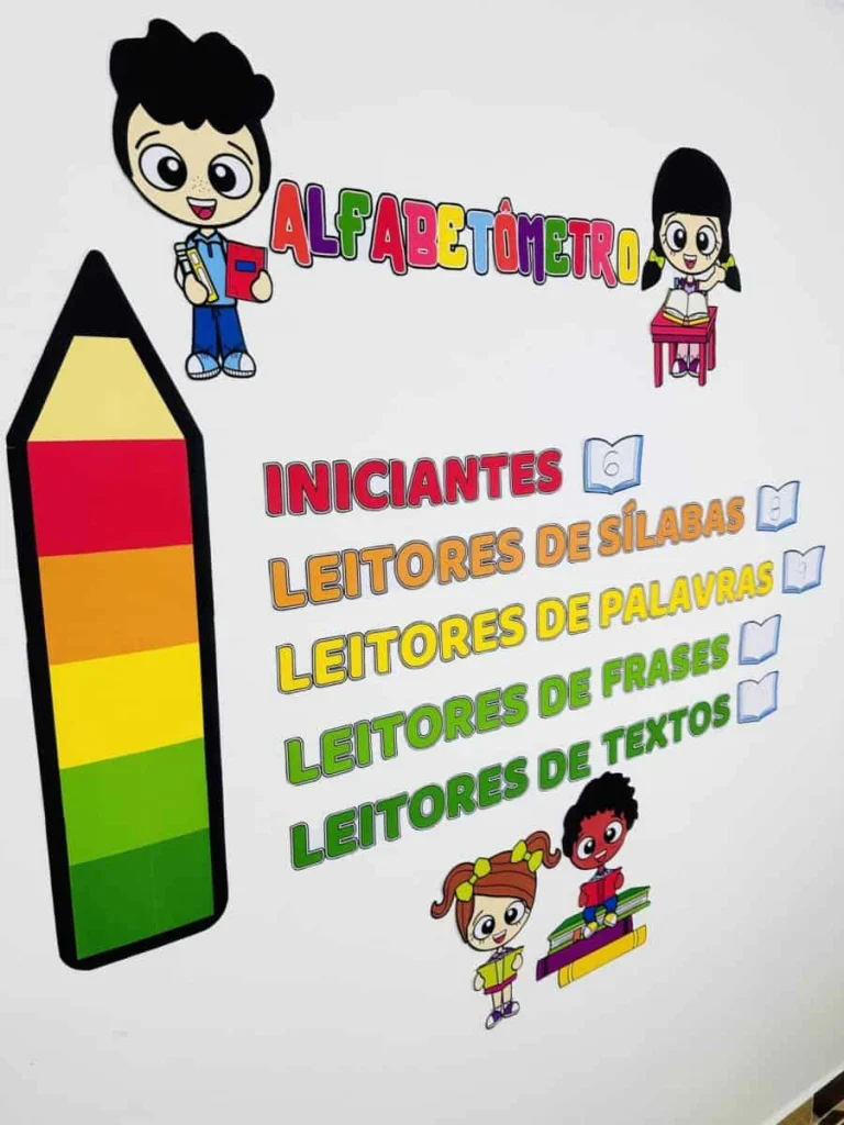 Painel Alfabetômetro para Acompanhamento da Turma — foto 4