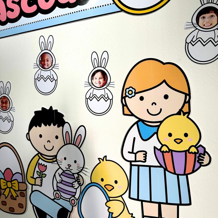 Painel da Páscoa - Páscoa - Pedagogia de Ideias Painel da Páscoa - Páscoa