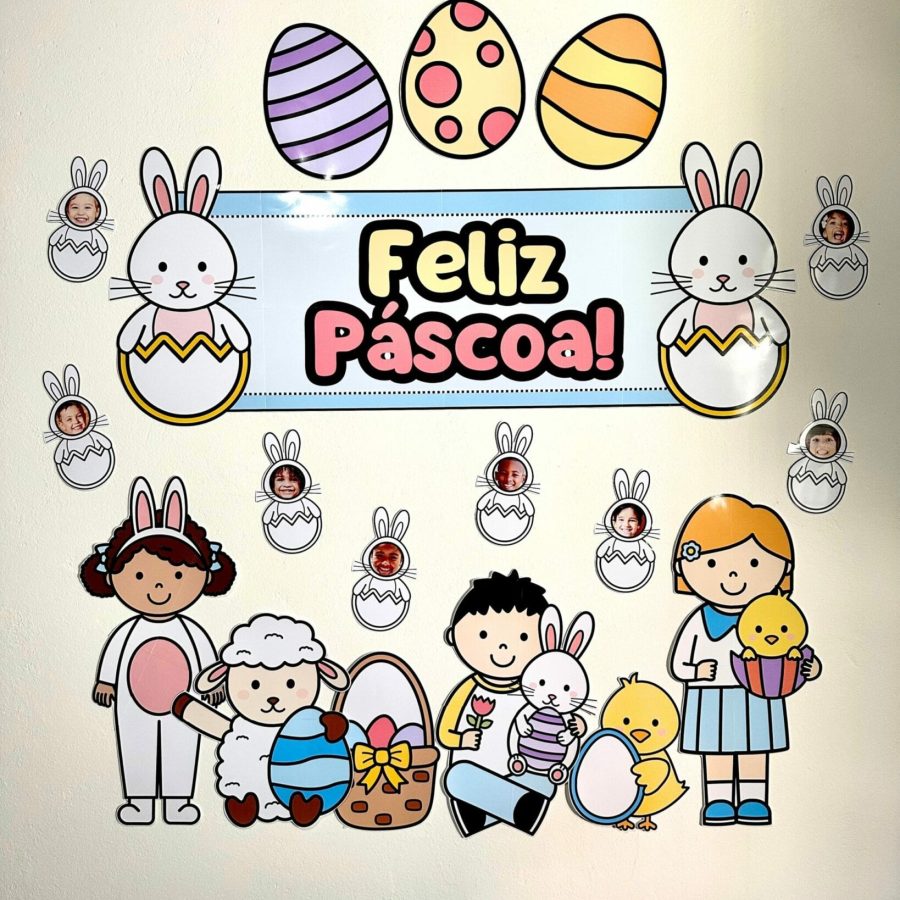 Painel da Páscoa - Páscoa